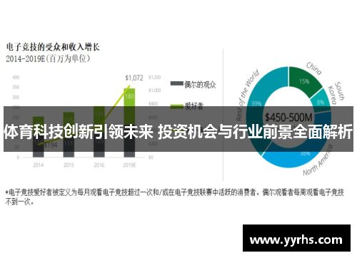 体育科技创新引领未来 投资机会与行业前景全面解析