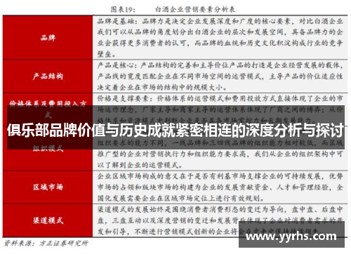 俱乐部品牌价值与历史成就紧密相连的深度分析与探讨