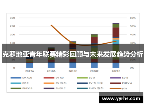 克罗地亚青年联赛精彩回顾与未来发展趋势分析
