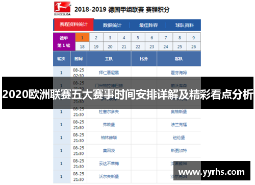 2020欧洲联赛五大赛事时间安排详解及精彩看点分析