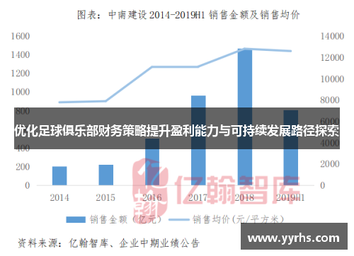 优化足球俱乐部财务策略提升盈利能力与可持续发展路径探索