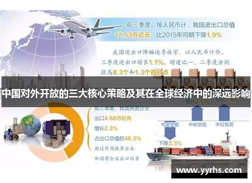 中国对外开放的三大核心策略及其在全球经济中的深远影响