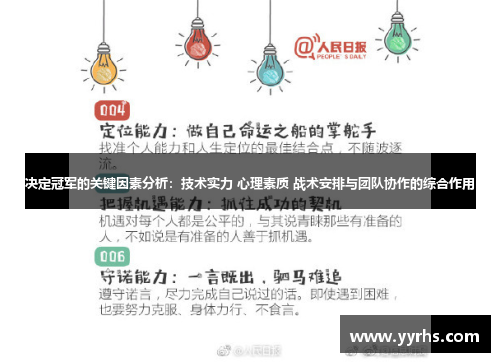 决定冠军的关键因素分析：技术实力 心理素质 战术安排与团队协作的综合作用