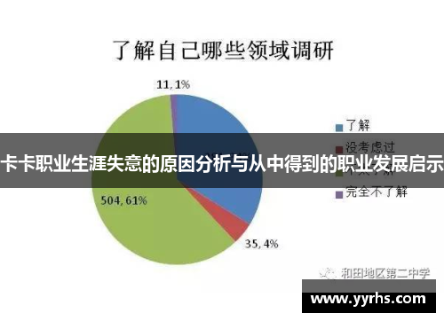 卡卡职业生涯失意的原因分析与从中得到的职业发展启示