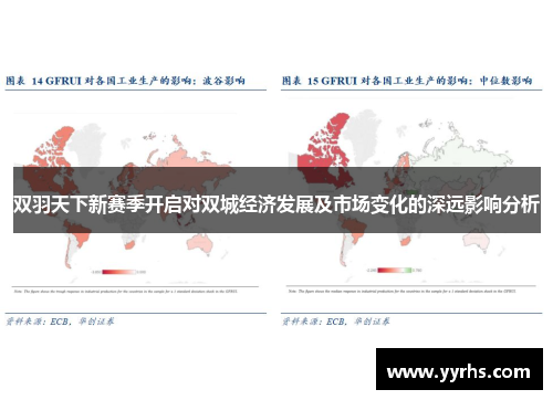 双羽天下新赛季开启对双城经济发展及市场变化的深远影响分析