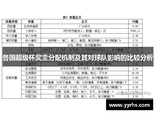 各国超级杯奖金分配机制及其对球队影响的比较分析