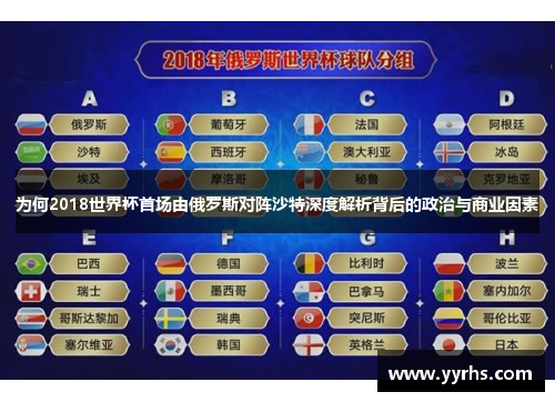 为何2018世界杯首场由俄罗斯对阵沙特深度解析背后的政治与商业因素