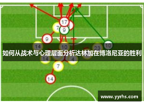 如何从战术与心理层面分析达林加在博洛尼亚的胜利 如何从战术与心理层面分析达林加在博洛尼亚的胜利