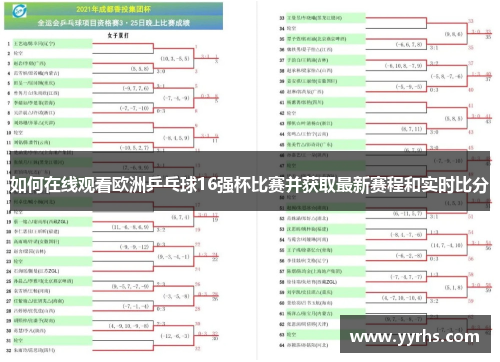 如何在线观看欧洲乒乓球16强杯比赛并获取最新赛程和实时比分
