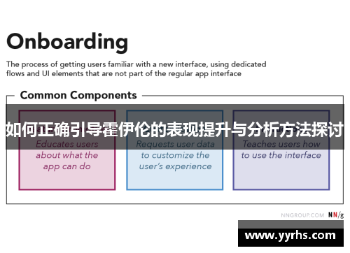 如何正确引导霍伊伦的表现提升与分析方法探讨 如何正确引导霍伊伦的表现提升与分析方法探讨