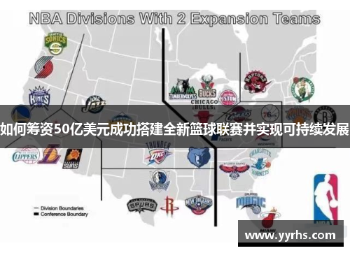 如何筹资50亿美元成功搭建全新篮球联赛并实现可持续发展