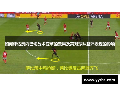 如何评估费内巴切战术变革的效果及其对球队整体表现的影响