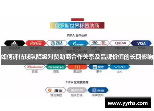 如何评估球队降级对赞助商合作关系及品牌价值的长期影响