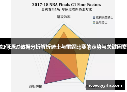 如何通过数据分析解析骑士与雷霆比赛的走势与关键因素