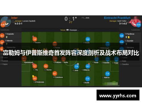 富勒姆与伊普斯维奇首发阵容深度剖析及战术布局对比
