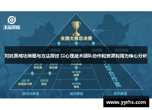 对抗赛成功策略与方法探讨 以心理战术团队协作和资源利用为核心分析
